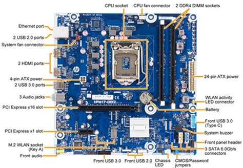 hp motherboard specifications|HP Desktop PCs .